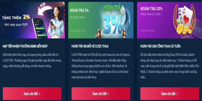 Đánh giá trò Nổ Hũ
